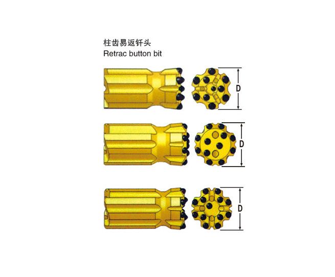 柱齿易返钎头